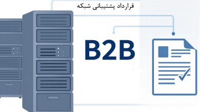 نمونه قرارداد پشتیبانی شبکه