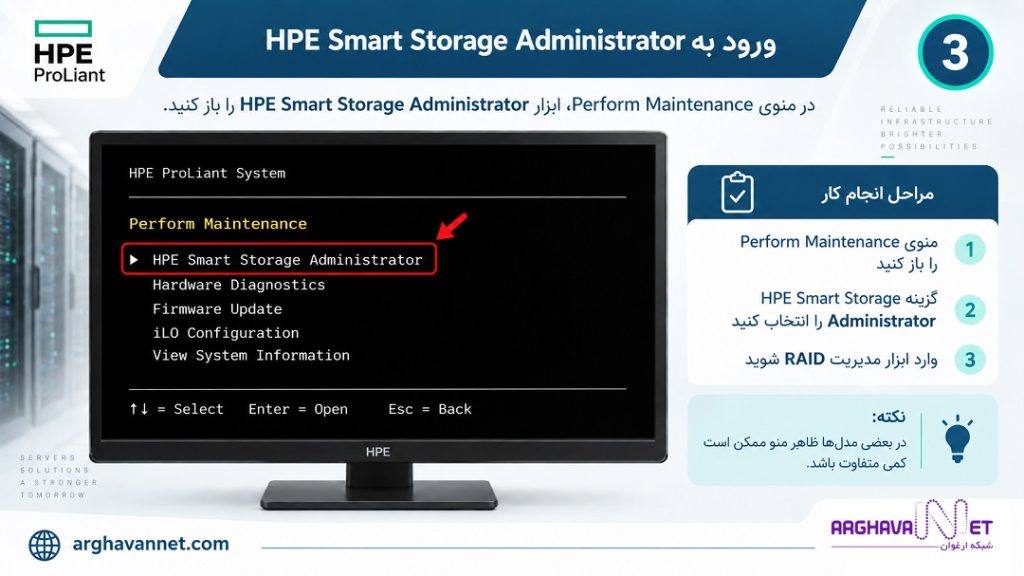 نصب و راه اندازی سرور hp