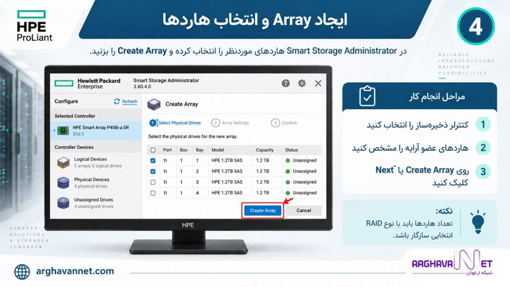 نصب و راه اندازی سرور hp