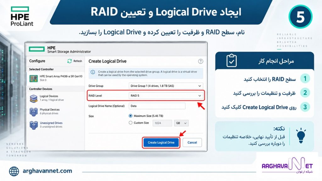 نصب و راه اندازی سرور hp