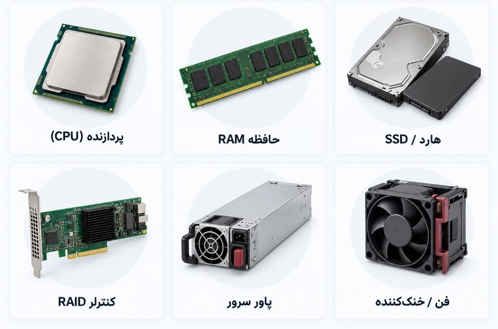 اجزا و قطعات سرور HP