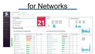 Best IP Scanners for Networks