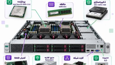 کانفیگ سرور HPE ProLiant Gen8 شامل پردازنده Xeon، رم DDR3 ECC، ذخیره‌سازی، RAID، پاور و iLO`