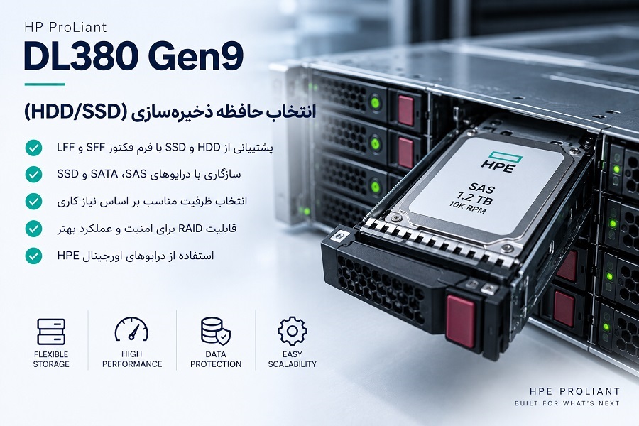 انتخاب حافظه ذخیره سازی در کانفیگ سرور HP DL380 G9
