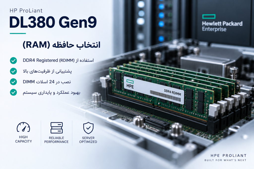 انتخاب حافظه رم در کانفیگ سرور کانفیگ سرور HP DL380 G9
