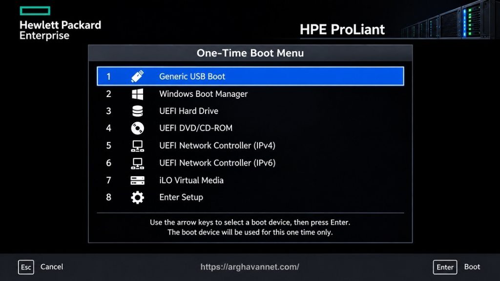 نمونه منوی بوت موقت در سرور HPE ProLiant برای انتخاب USB، هارد، شبکه یا Virtual Media
