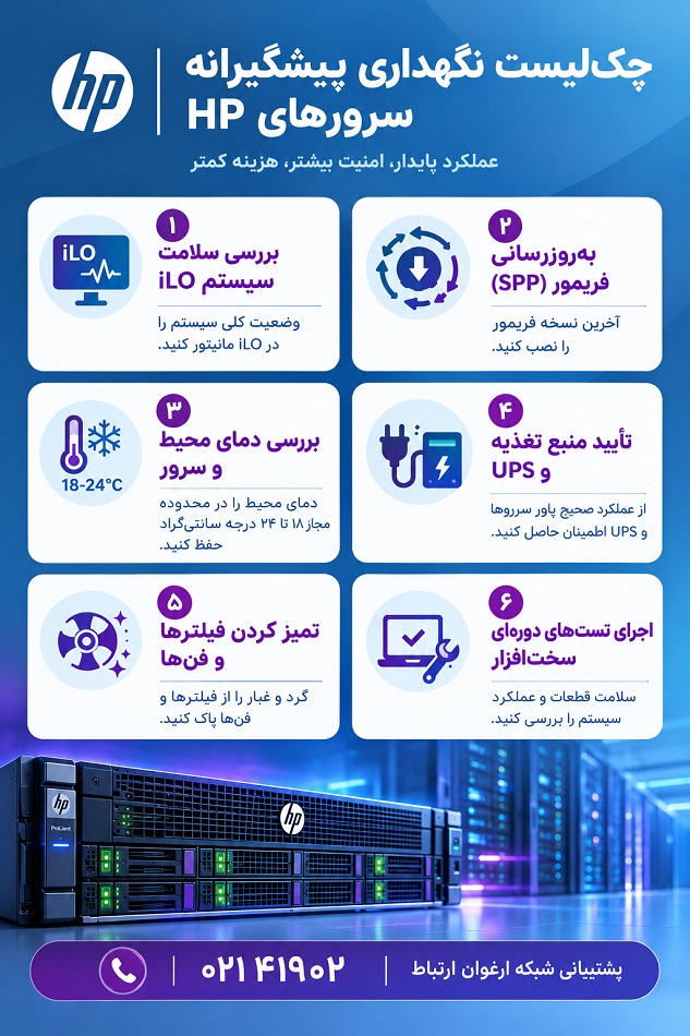 پیشگیری از ایجاد خطا سرور HP