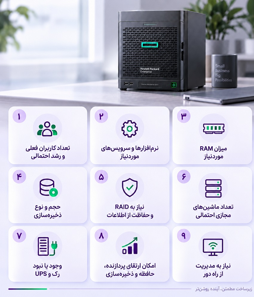 بهترین سرور برای کسب وکارهای کوچک