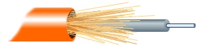 کابل شبکه فیبر نوری از انواع کابل شبکه است که در ساختار خود از رشته های بسیار ظریفی از شیشه استفاده شده است و برای مسافت های طولانی بسیار مناسب است.