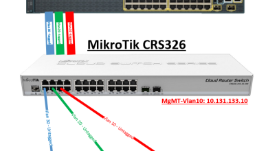مقایسه سوئیچ سیسکو و میکروتیک