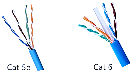 مقایسه داخلی کابل های Cat 5e و Cat 6.