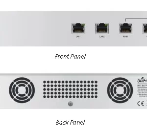 هردو پنل جلو و پشت دستگاه Ubiquiti USG-PRO-4 در تصویر نمایش داده شده‌است