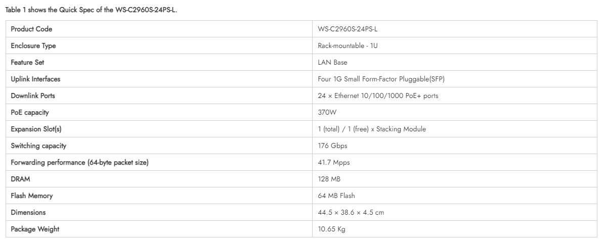 WS-C2960S-24PS-L