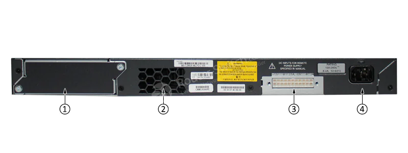 نمای پشتی و اجزای سوئیچ WS-C2960X-48LPD-L_ سیسکو کاتالیست 