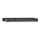 Cisco Catalyst 2960X-48LPS-L یک سوئیچPoE است.