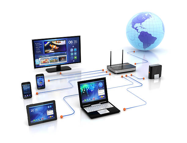 شبکه ی وایرلس بین چند دستگاه بی سیم نظیر لپ تاپ، تبلت، مودم، تلفن همراه و تلویزیون