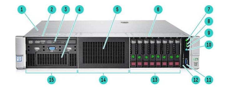 HPE ProLiant DL380 Gen9 سرور نمای جلوی 