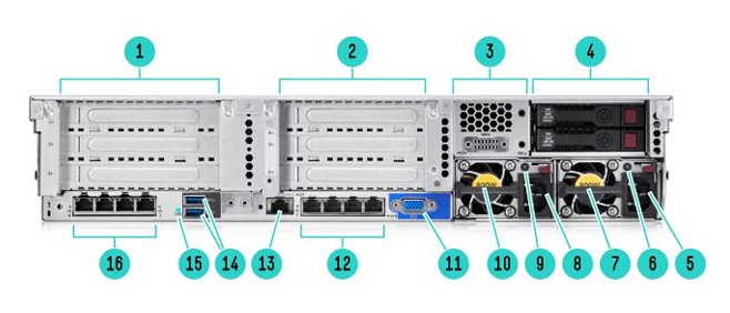  HPE ProLiant DL380 Gen9 نمای داخلی سرور