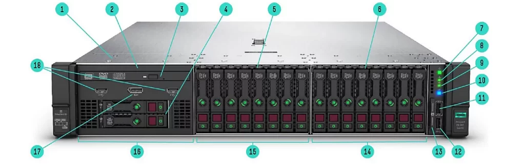 نمای جلویی سرور HPE ProLiant DL380 Gen10 – شاسی SFF با Universal Media Bay و پشتیبانی از درایوهای NVMe