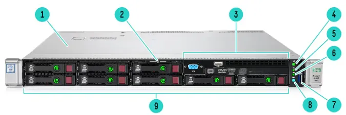 HPE ProLiant DL360سرور Gen9 