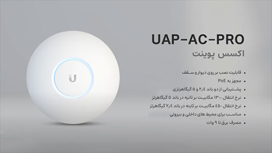 UAP-AC-Pro