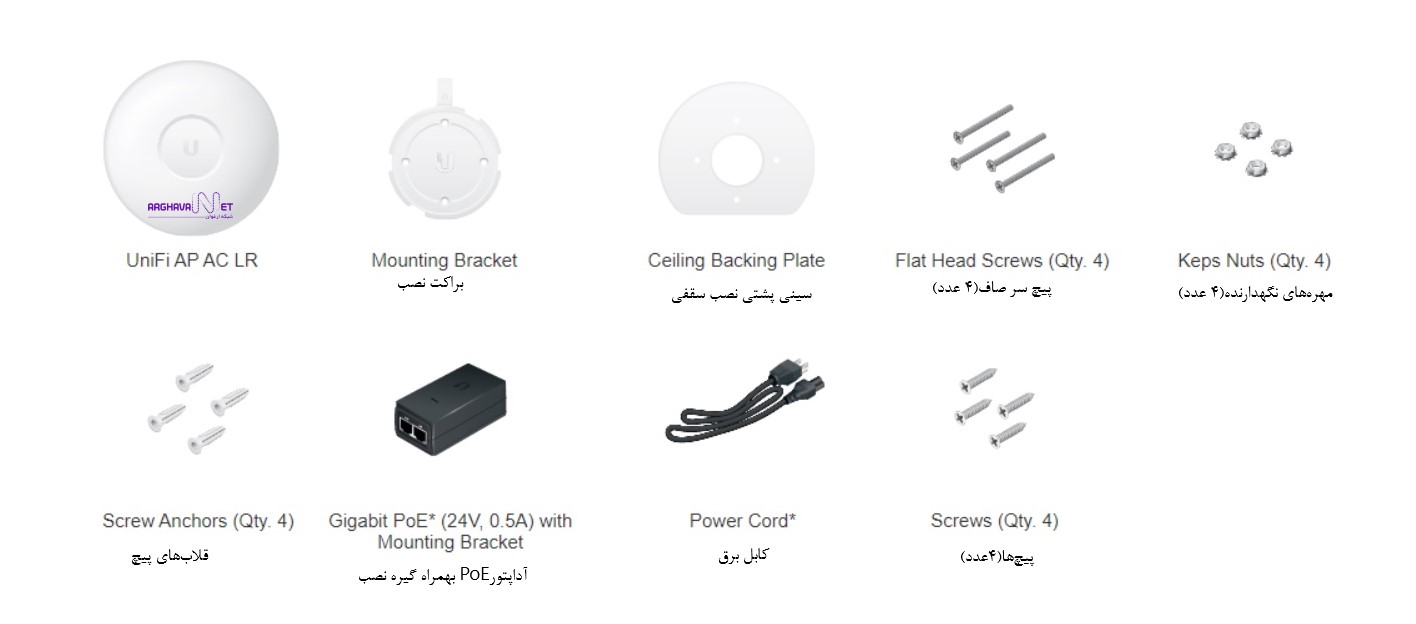 محتویات بسته اکسس پوینت وایرلس UAP-AC-LR یوبیکیوتی در تصویر وجود دارد.