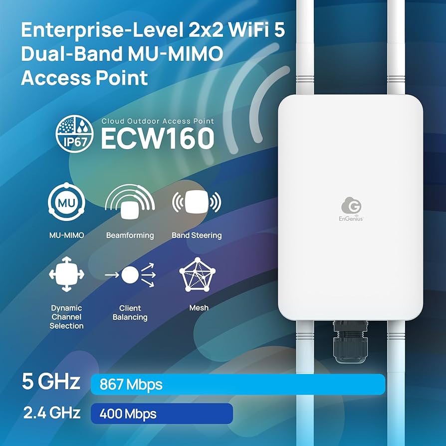 ECW160 CLOUD در سطح سازمانی یک اکسس پوینت وای فای 5 که آنتن دوگانه دارد