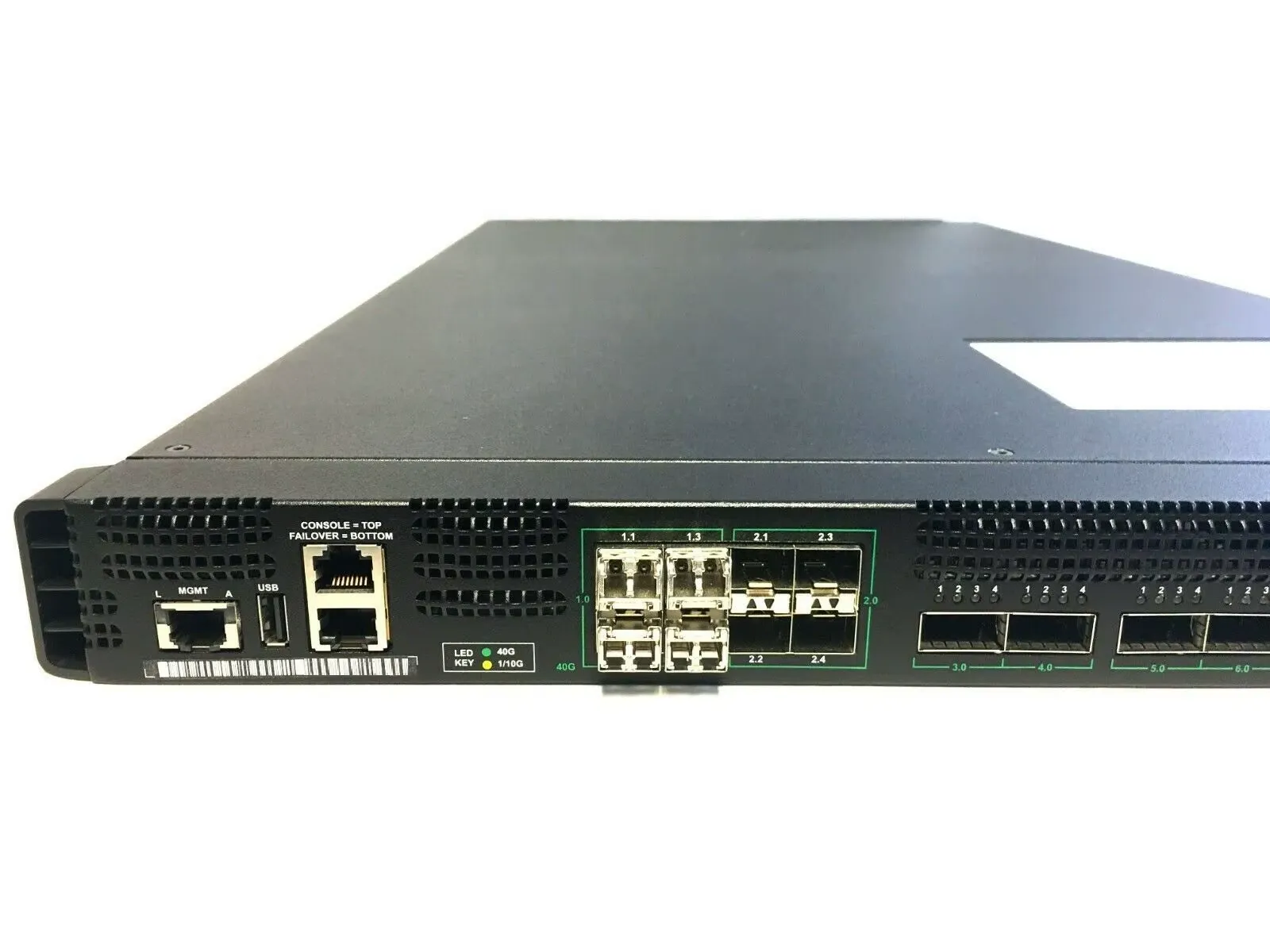 "F5 BIG-IP i5600، راهکار حرفه‌ای مدیریت ترافیک و بهینه‌سازی عملکرد شبکه در سازمان‌ها"
