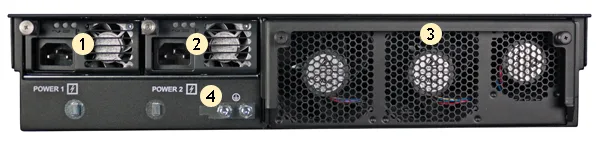 نمای پشت دستگاه فایروال F5 BIG-IP SYSTEM 10055s/10050s/10000s با پاور دوال و فن Tray