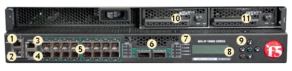 تصویر فایروال F5 BIG-IP SYSTEM 10055s/10050s/10000s نمای جلویی با پورت‌ها و چراغ‌های LED