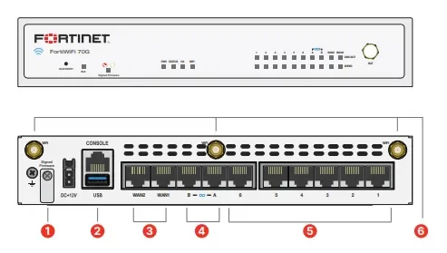 مشخصات سخت‌افزاری و عملکردی سری FG/FWF-70G/71G
