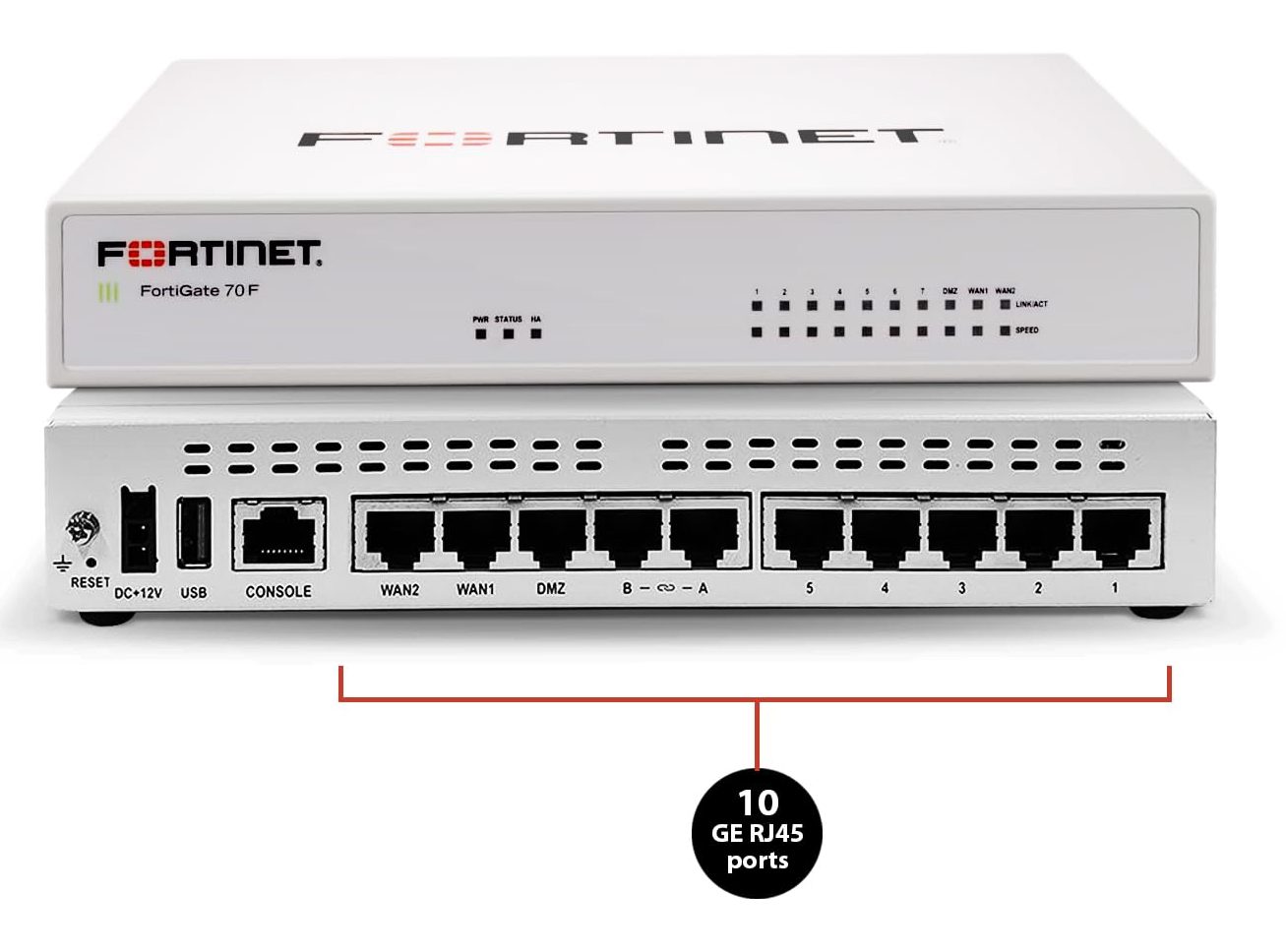 تصویر فایروال Fortinet FortiGate FG-70F با پورت‌های گیگابیت و طراحی رومیزی