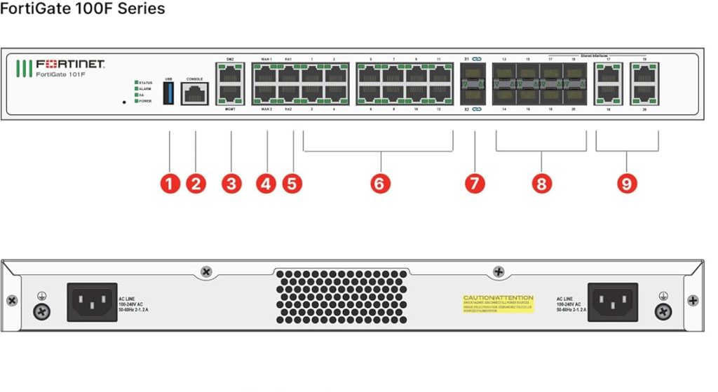  Fortinet FortiGate FG-100F فایروال و پورت های آن در تصویر مشخص است.