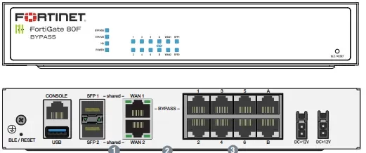 Fortinet FortiGate 80F پنل جلوی این فایروال
