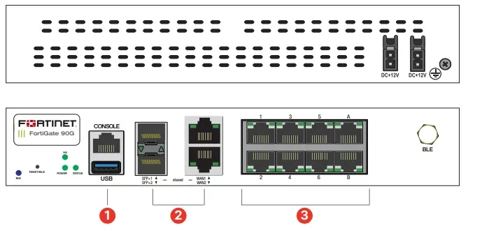 نمای جلوی دستگاه FortiGate FG-90G با ۸ پورت LAN و دو پورت SFP+