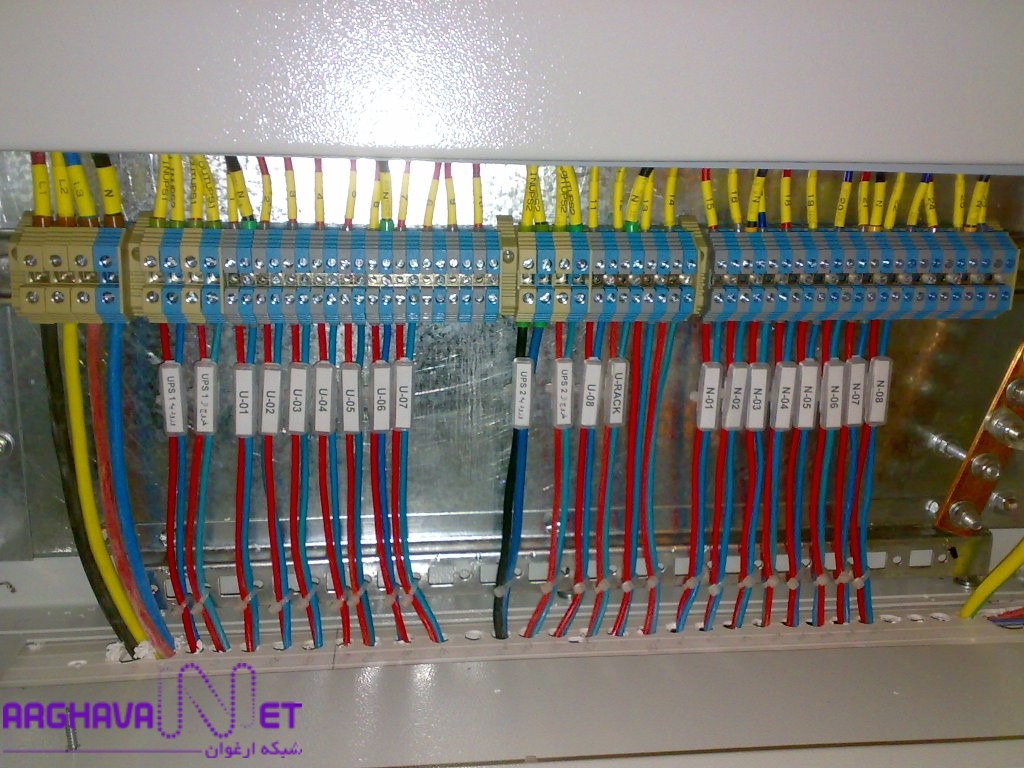 یکی از مهمترین خدمات شبکه اجرای کابل کشی حرفه‌ای شبکه با ابزار تست پیشرفته (Fluke) – تضمین پایداری و امنیت شبکه سازمان شما