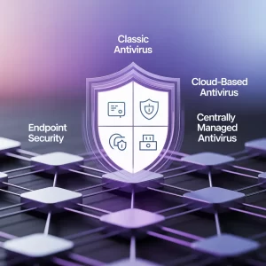 انواع آنتی ویروس های تحت شبکه در خدمات شبکه ارغوان ارتباط تأمین و ارائه میشود.