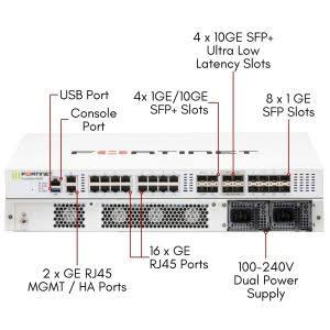 نمای پنل پشتی و پاورهای Fortinet FortiWeb FWB-400F