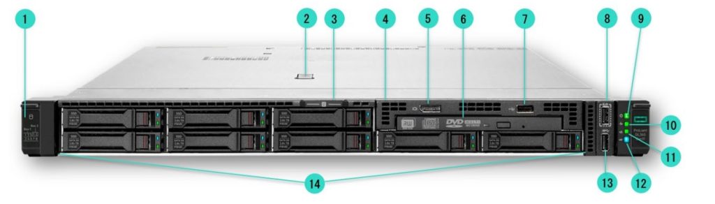 DL360 Gen11 با پارت نامبر P60734-B21 نمای روبرو سرور