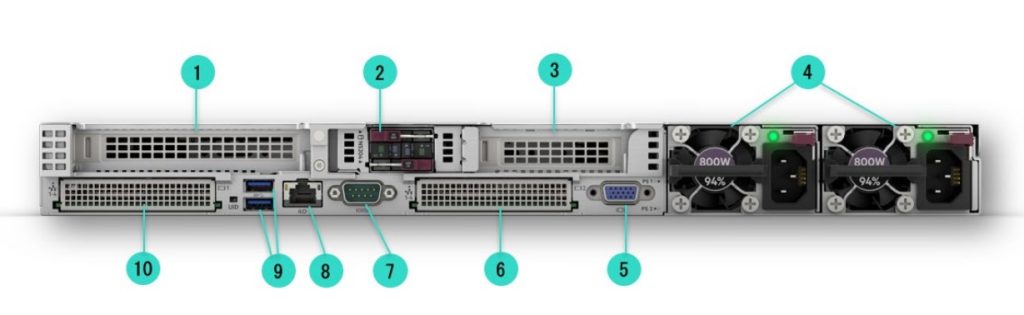 DL360 Gen11 با پارت نامبر P60734-B21 نمای پشت سرور 