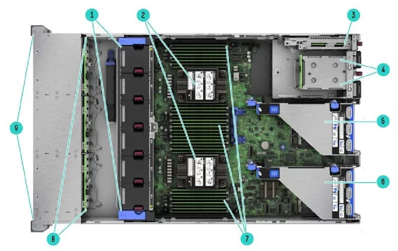 نمای داخلی سرور HPE ProLiant DL380 Gen11 8SFF