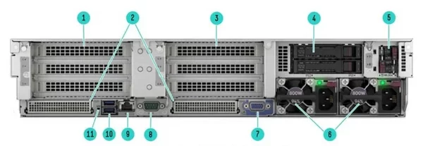 نمای جلو سرور HPE ProLiant DL380 Gen11 8SFF