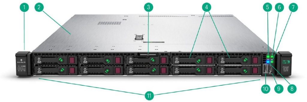 نمای جلوی DL360 Gen10