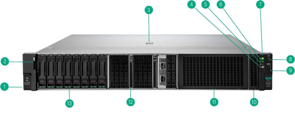 پارت‌نامبرهای اصلی شاسی سرور HPE ProLiant Compute DL340 Gen12