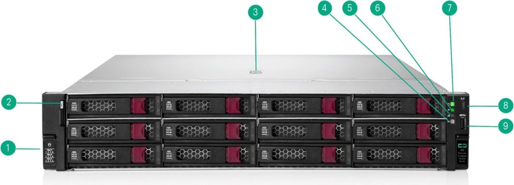 پارت‌نامبرهای اصلی شاسی سرور HPE ProLiant Compute DL340 Gen12