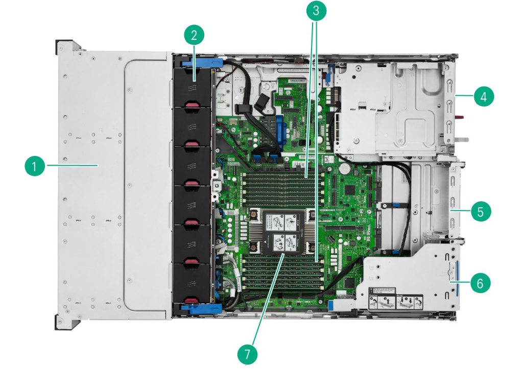 پارت‌نامبرهای اصلی شاسی سرور HPE ProLiant Compute DL340 Gen12