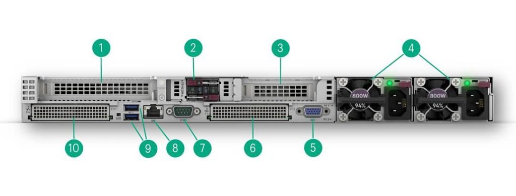 اجزای پنل پشتی سرور HPE ProLiant DL360 Gen11