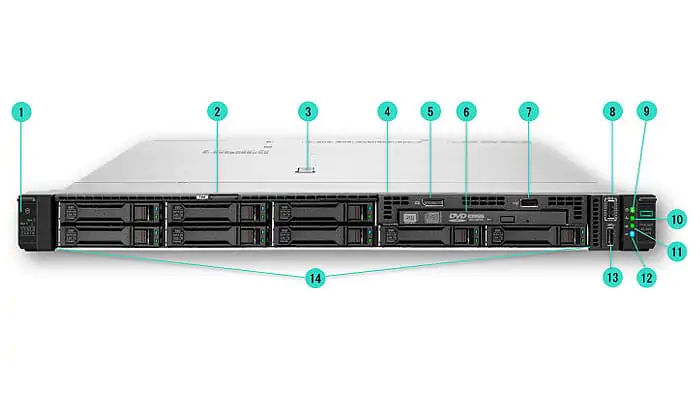 HPE ProLiant DL360 Gen11