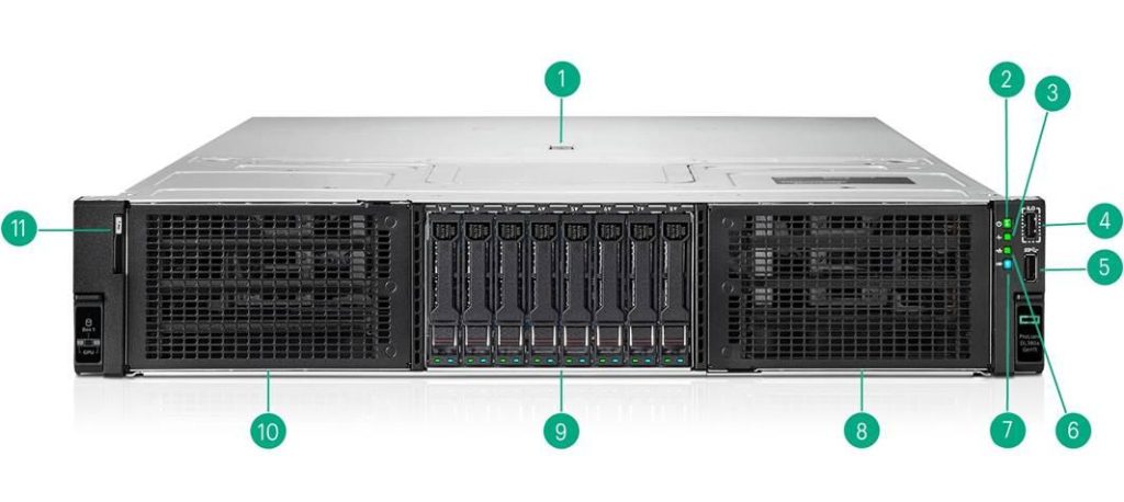 HPE DL380a Gen11