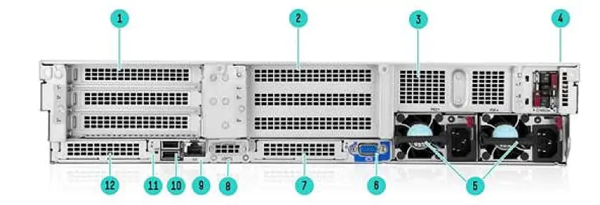 نمای پشت سرور HPE ProLiant Compute DL380 Gen12